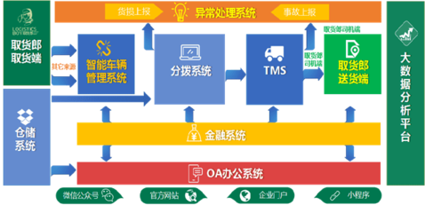 重磅!臨沂正式啟動(dòng)!