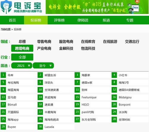 海狐海淘 被指久未發(fā)貨 客服態(tài)度敷衍并推脫