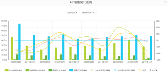 全網&ldquo;一罩難求&rdquo;,即使著急你也要注意這些!